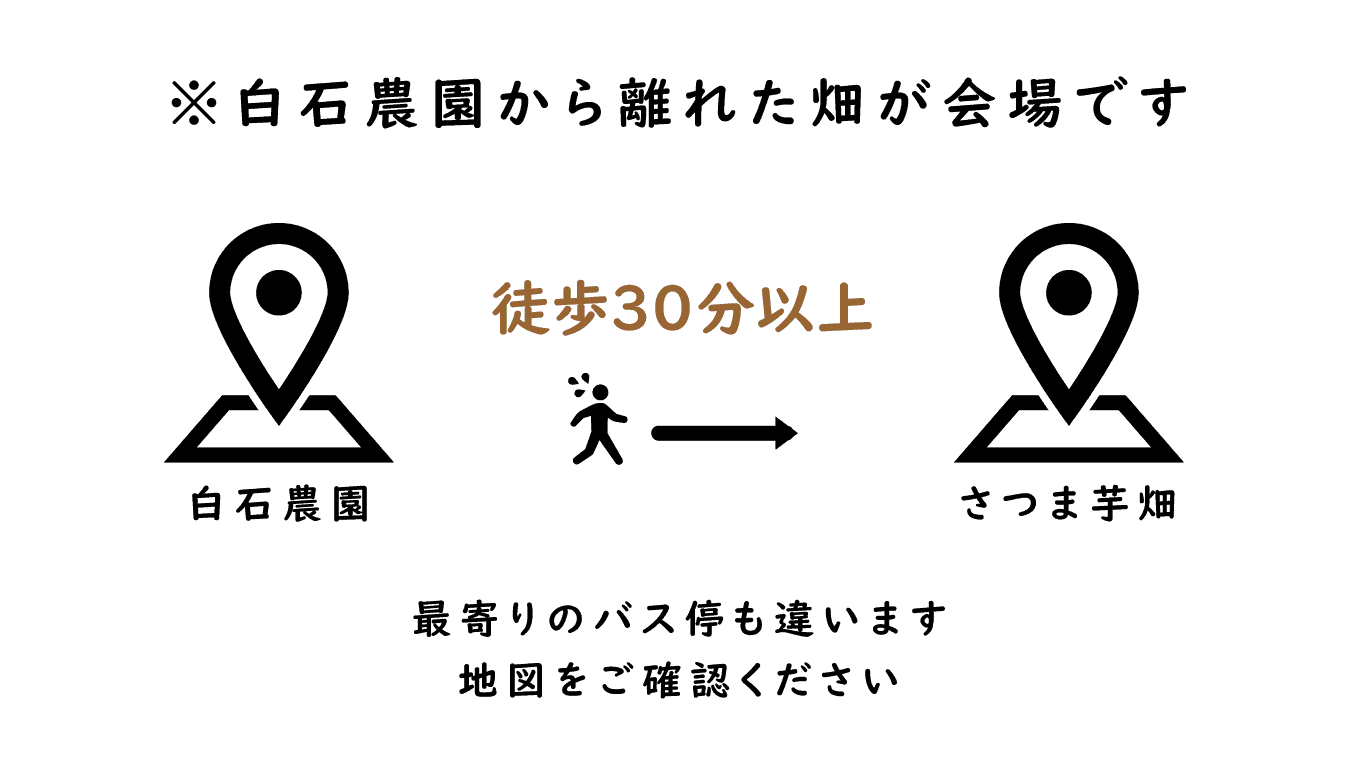 ※白石農園から30分以上離れた畑が会場になります。