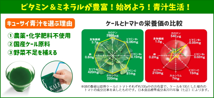キューサイ青汁