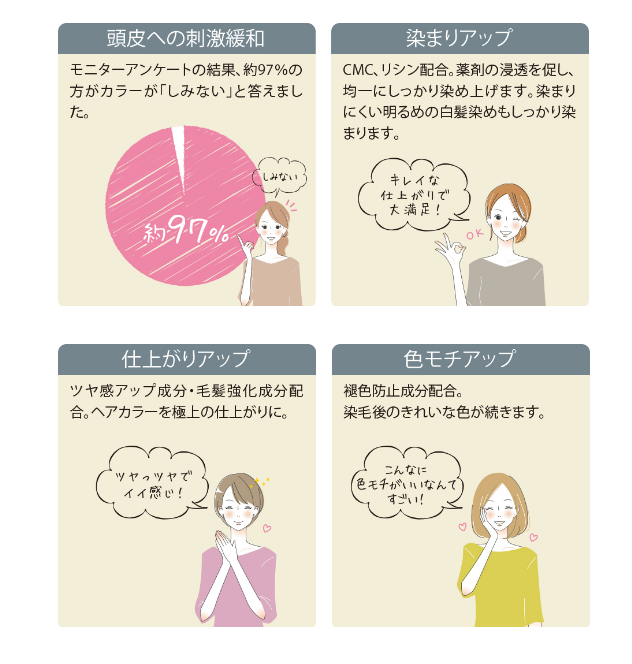 アデュール・パセ カラーメイクコンディショナー（洗い流さない