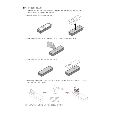 エイト MF－01 ミラクルf（室内用面付フロアーヒンジ） | 金物