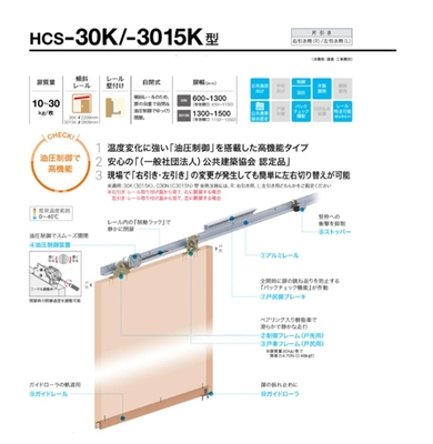 ダイケン　スライデックス　HCS-30K（R/L）型