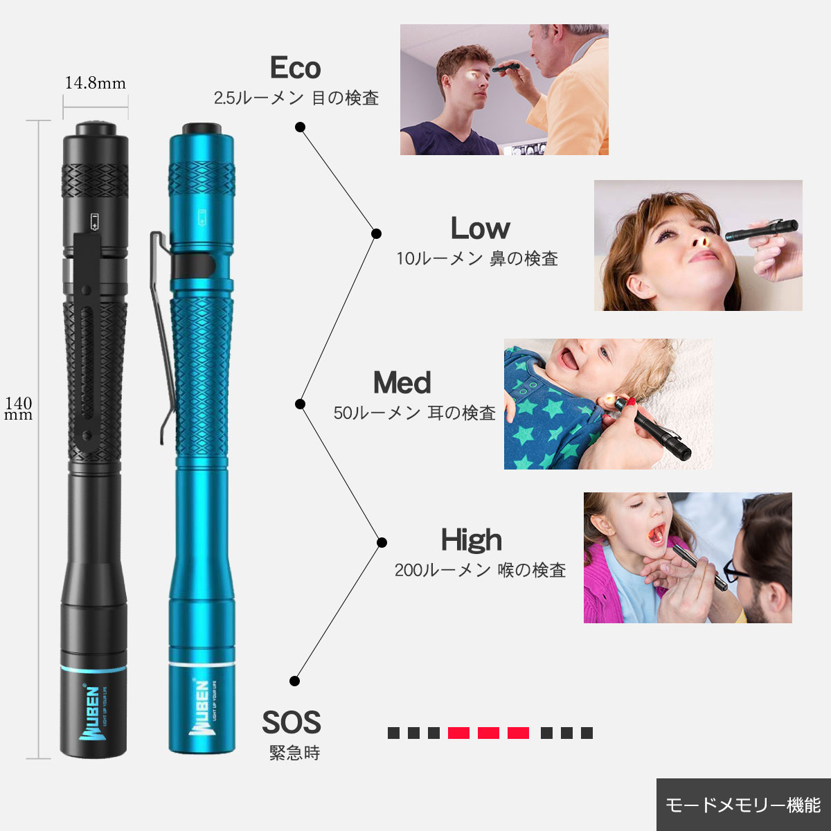 Wuben E19b Bl 0lm 医療用 ﾍﾟﾝﾗｲﾄ ﾒﾃﾞｨｶﾙﾗｲﾄ 防水 防塵 単四電池式 診察用 看護師用 介護用 ｗｕｂｅｎ