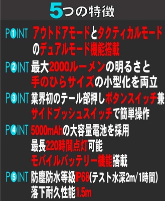 SPERAS【E21グラデーショングリーン】LED 充電式 懐中電灯 フラッシュ