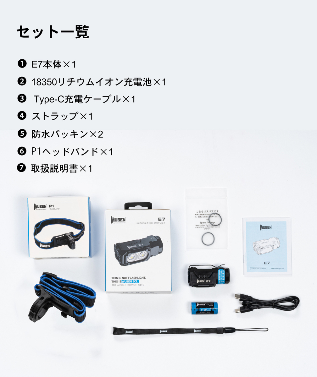 WUBEN【E7】ヘッドライト、ハンディライト兼用 超小型軽量 LED懐中電灯