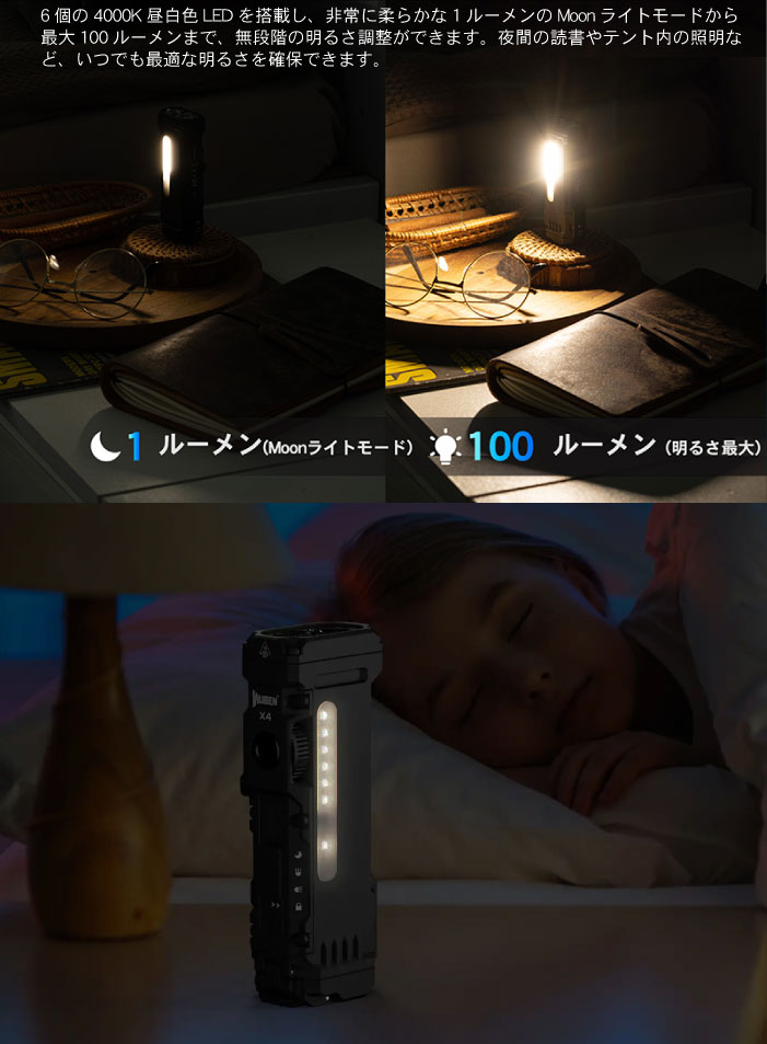 優秀グロウライトメーカーのハイコストパフォーマンスモデル！ 充電式投光器 YC40－NB 40w スタンド式 高演色性 – GREEN
