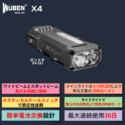 【WUBEN】【X4-GU　ガンメタ色】超小型 LED懐中電灯 ledハンディライト フラッシュライト 明るさ最大1500ルーメン[ワイド+スポット同時点灯]