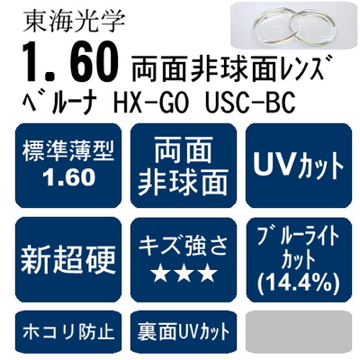 3)超薄型非球面レンズ+3900円ブルーライト+1900円耐キズ+1900円 レンズ 