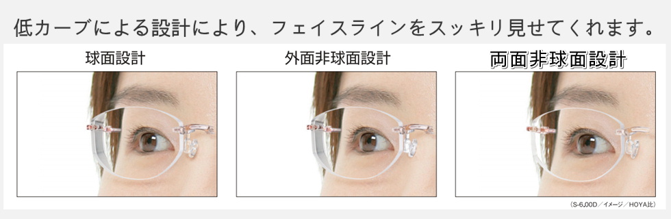 両面非球面レンズ通販 れんず屋匠 オンライン れんず屋 匠 オンライン