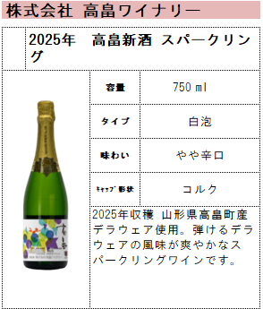 10月14日発売】2025年 高畠新酒 スパークリング 750ml | 山形酒通