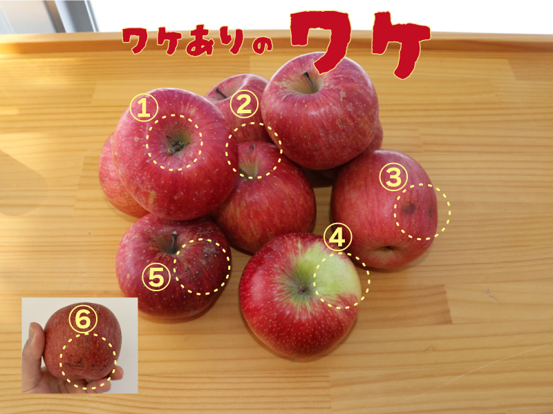 ワケありの状態