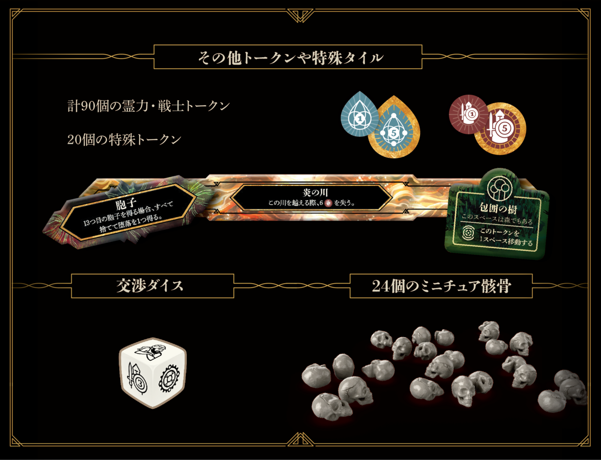 数量限定特別価格】リターントゥダークタワー 日本語版 | ボドラボ 