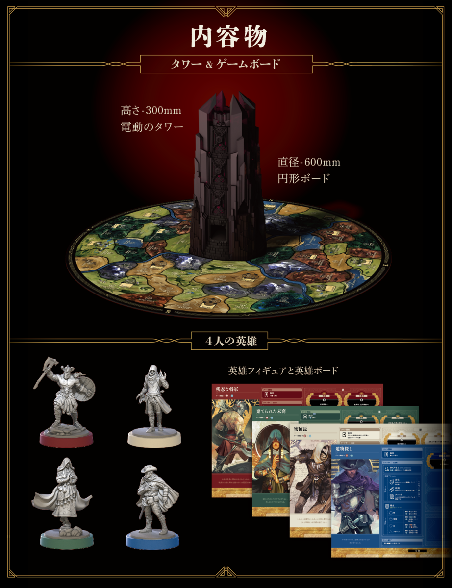 リターントゥダークタワー ボードゲーム 日本語版 大げさ