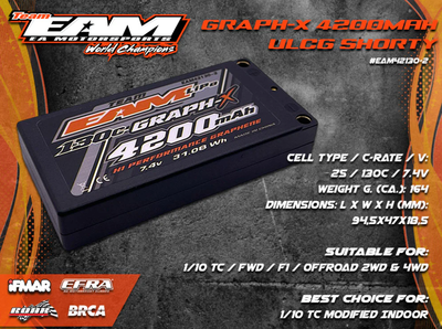 Graph-X 4200mAh Shorty Lipo 2S ULCG