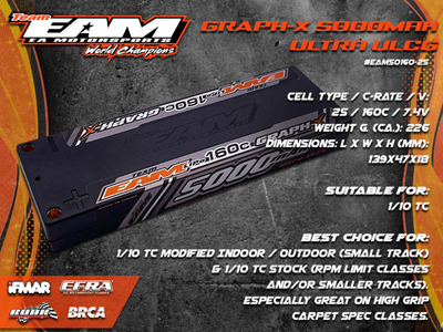 Graph-X 5000mAh Lipo 2S ULCG