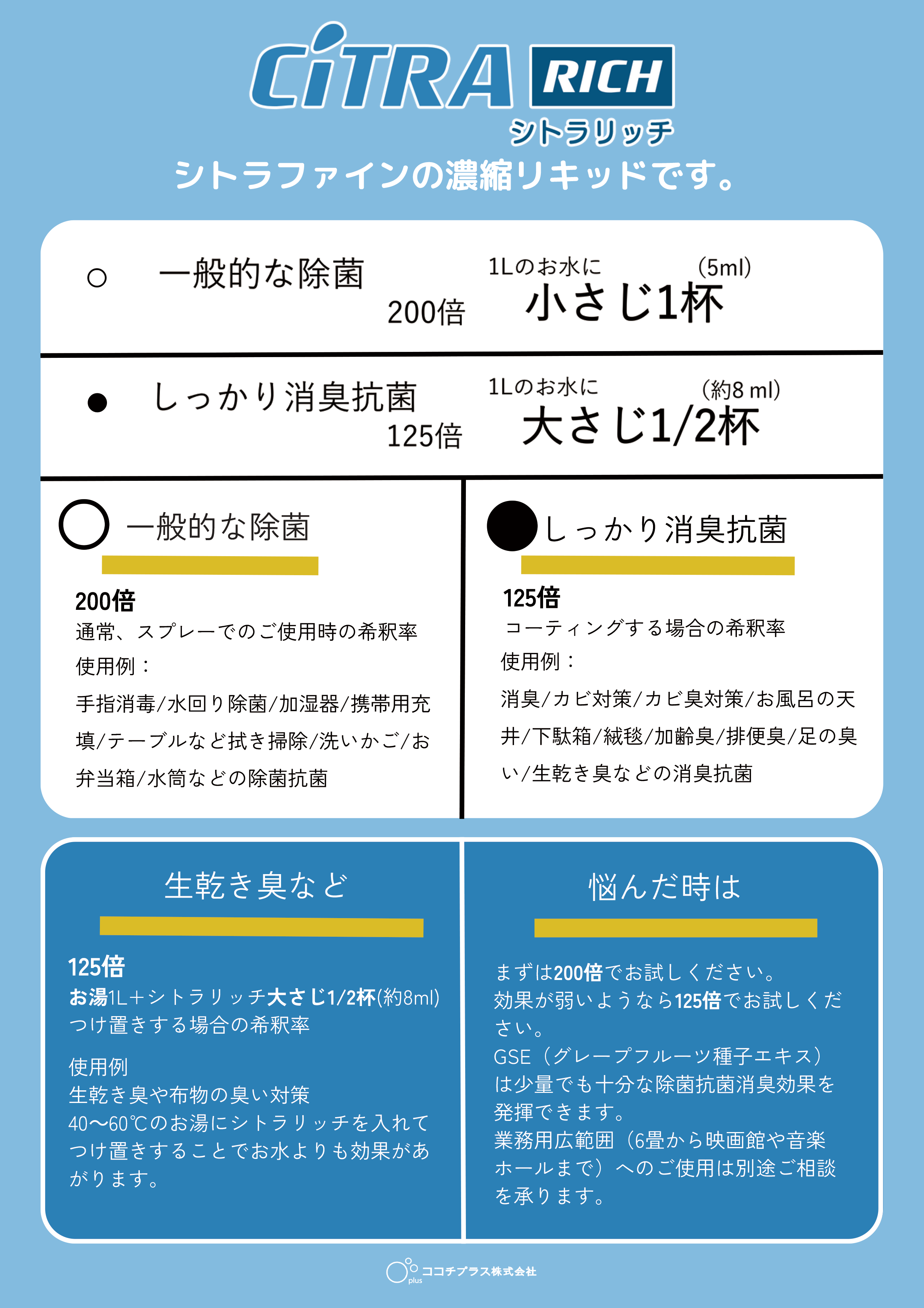 シトラリッチ 100ml GSEリキッド 除菌抗菌剤 CR001001 | ここぷらストア