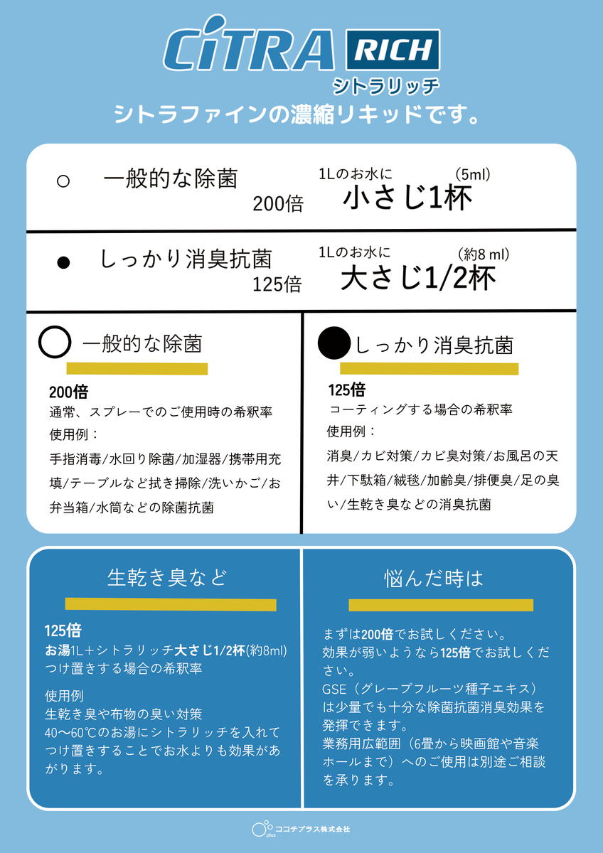 シトラリッチ-チラシ表