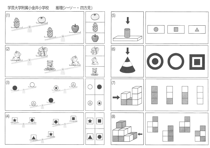 小学受験トライアル16 「学芸大小金井」 | わかぎり21ショップ