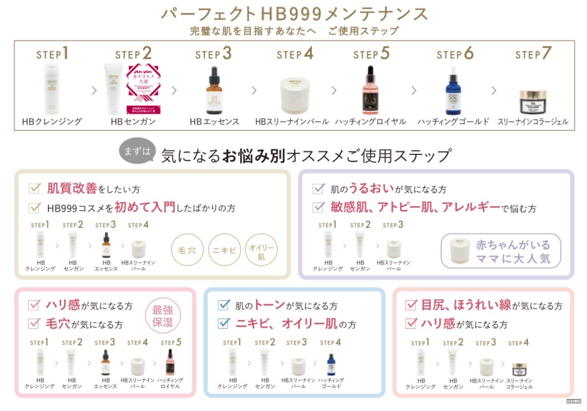 ハッチィングロイヤル 30ml【正規品】 | SAKURAYA