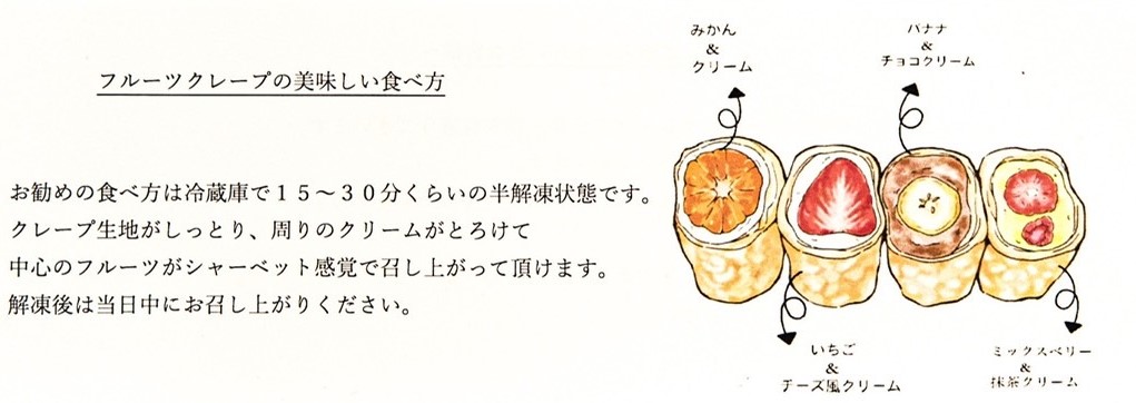 Sweet little（フルーツクリームクレープBOX）7個入 | ロンガ・フーズ