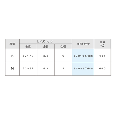 モルテン３点セット リリーフB1_1606980262043_400.jpg