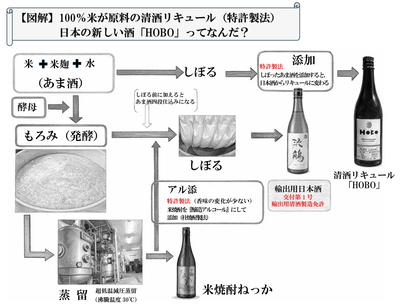 ねっかHOBO 60(720ml) | 植木屋商店