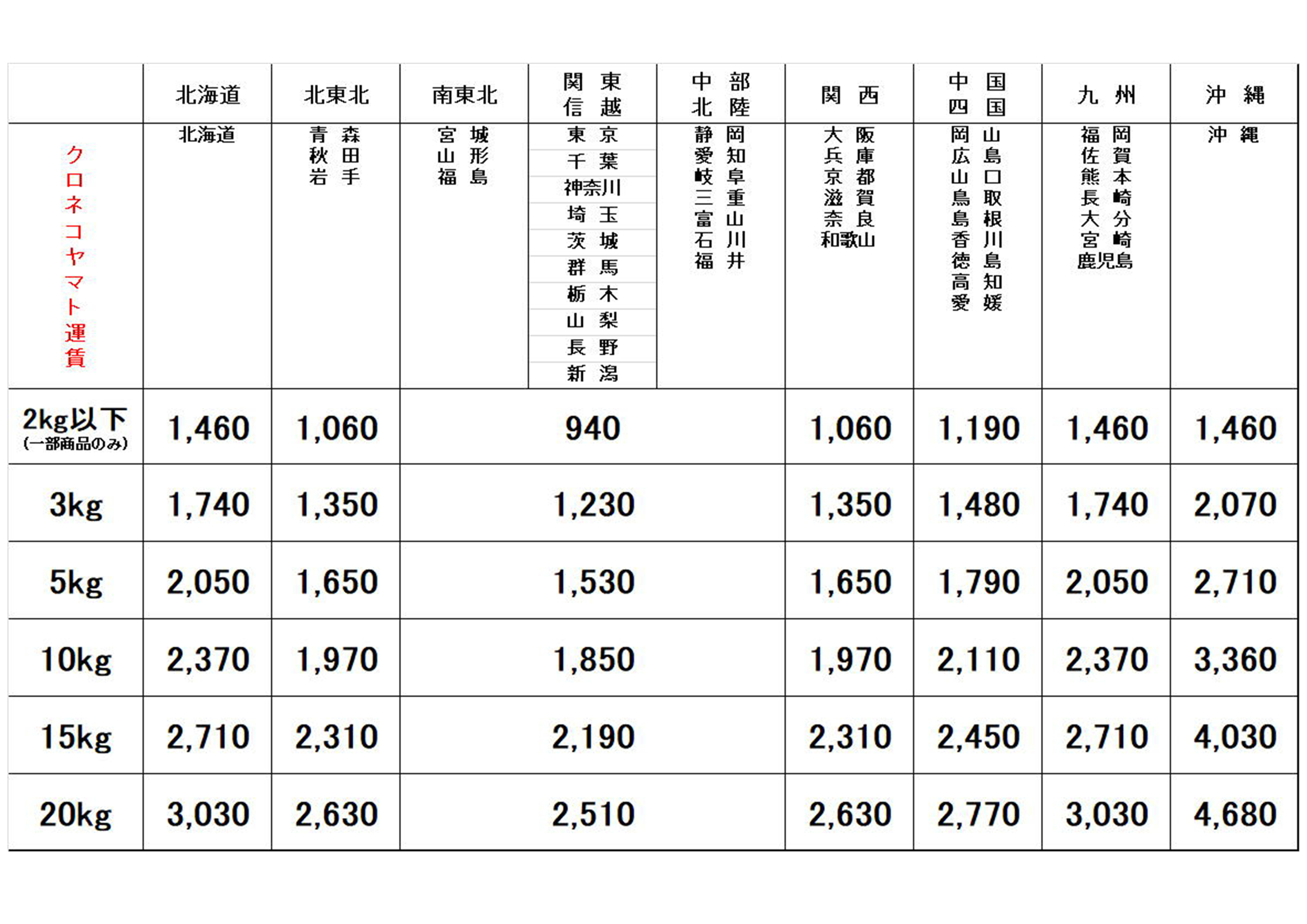 信天翁元払い送料 新井梨園