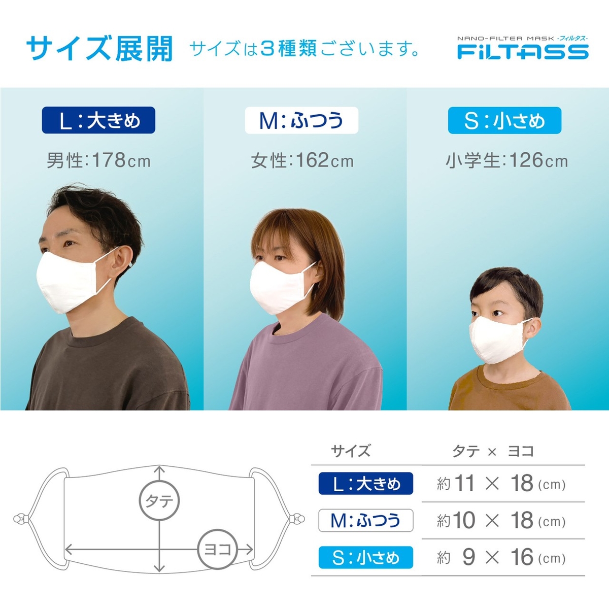 残りわずか Filtass Breath Up 天然 シルク 絹100 マスク ナノファイバー 東工大教授発明 高性能フィルター搭載 立体構造 形 Spa Rumba Fr