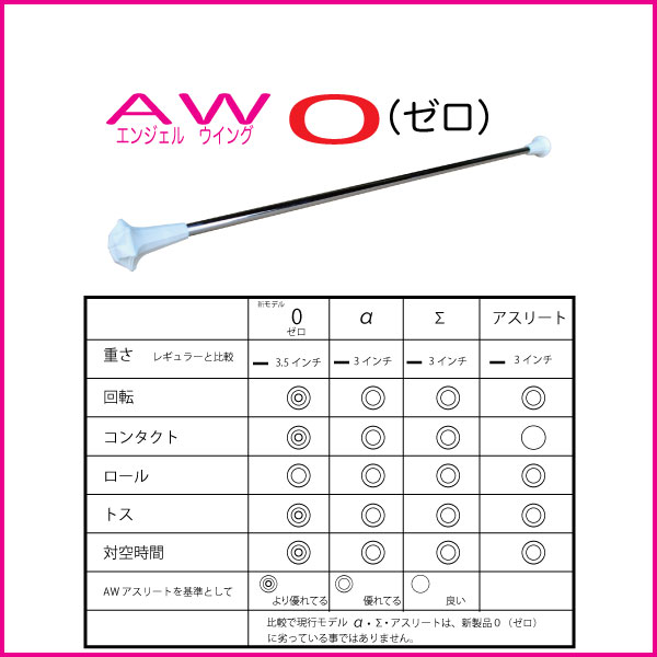 クリスタルバトン　AW O (ゼロ) 23インチ クリスタルバトンAWアスリート 0（ゼロ）29〜31インチ | アート