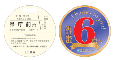 6億人記念切符