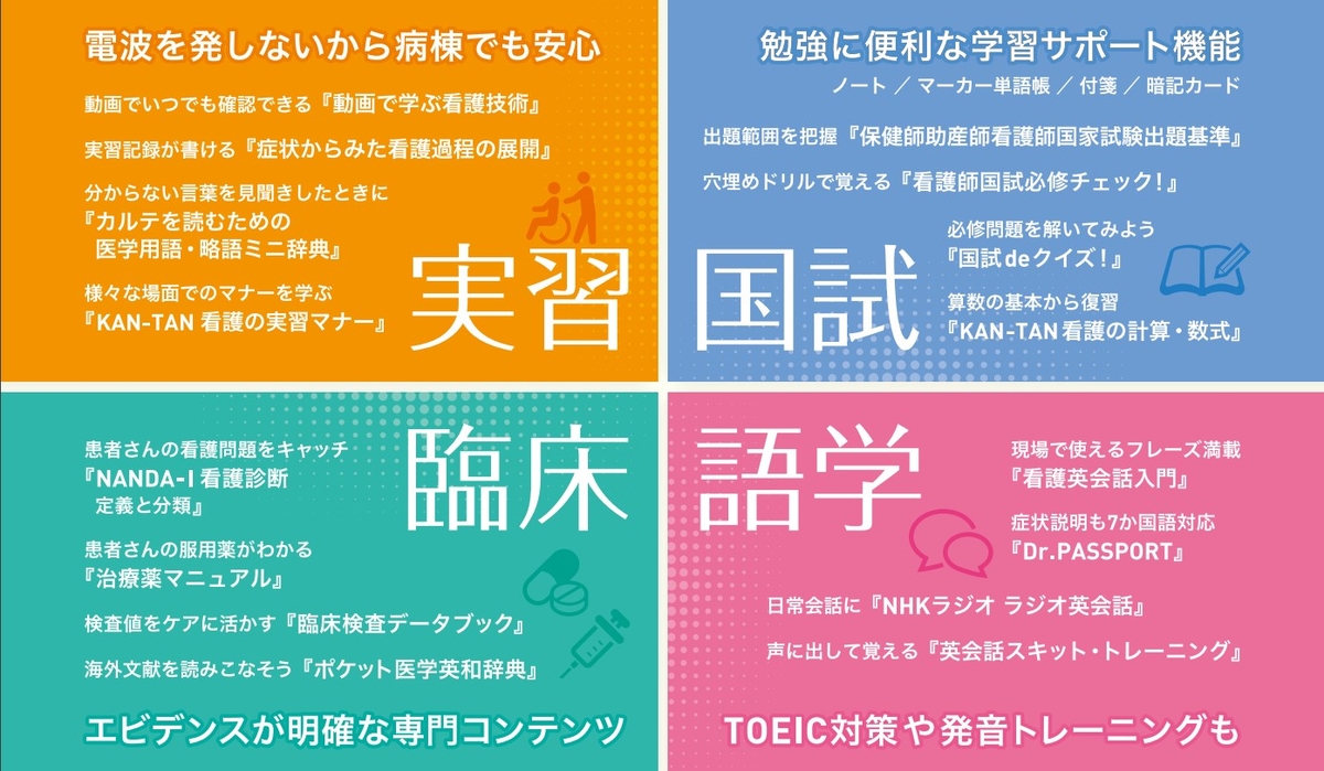 看護医学電子辞書 15 21年販売モデル 茨城キリスト教学園生協